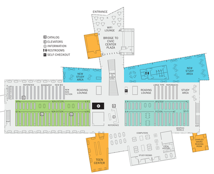 centralFloor2